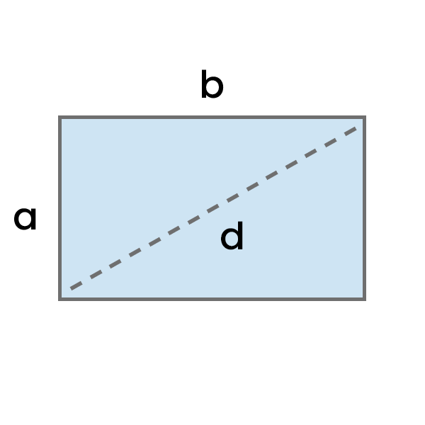 Diagonaal van de rechthoek